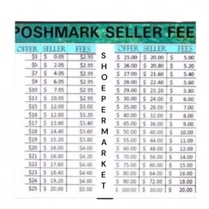 Poshmark Seller Fee Chart